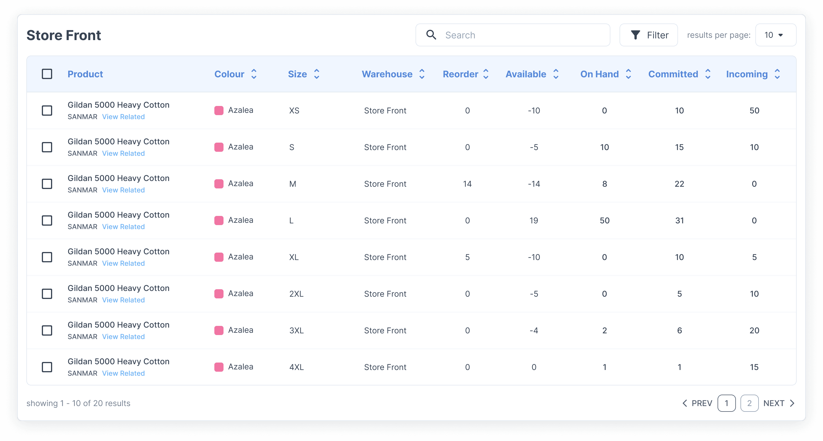 A Page Showing A List of Products