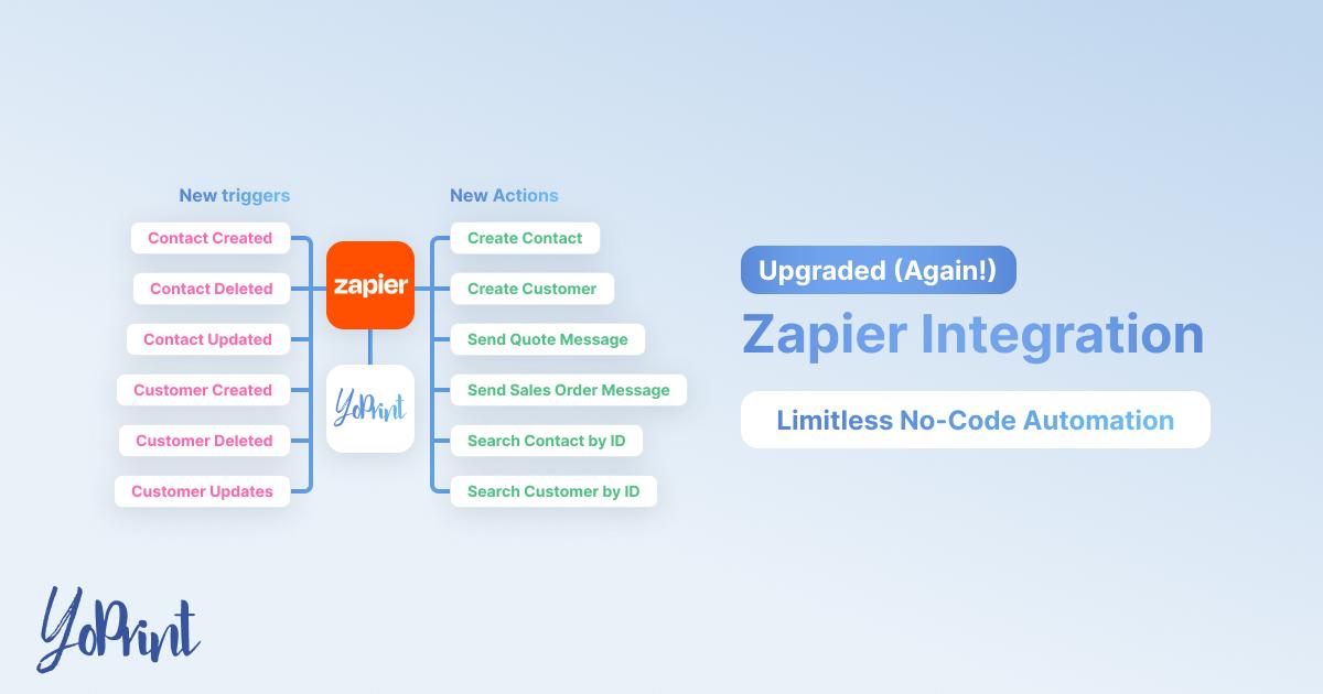 Upgraded Zapier Integration (Yes, Again!)