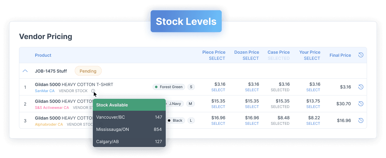 Screenshot of an Application showing the product stocks