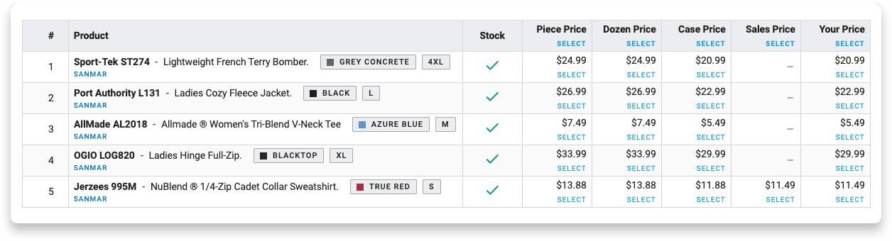 Screenshot of an Application showing the product pricings