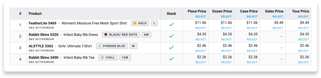 Screenshot of an Application showing the product pricings